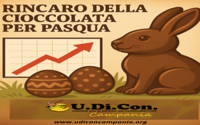 Cara Pasqua, quanto mi costi! Anche quest’anno, dall’uovo di cioccolato, arriva la sorpresa più amara: